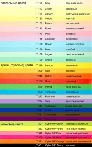 Папір "Spectra Color" пастель A4, 160 г/м2, 100 арк., Pink 170 /рожевий