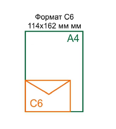 Конверт паперовий С6 офсетний мокроклеючий (уп.=50 шт./ящик=1000 шт.)